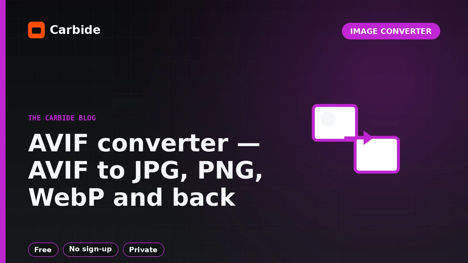 AVIF converter — AVIF to JPG, PNG, WebP and back — Carbide blog illustration, Image Converter