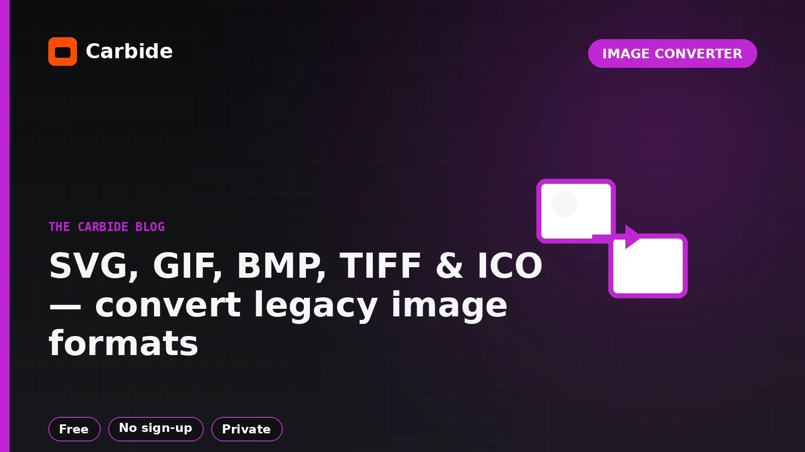 SVG, GIF, BMP, TIFF & ICO — convert legacy image formats — Carbide blog illustration, Image Converter