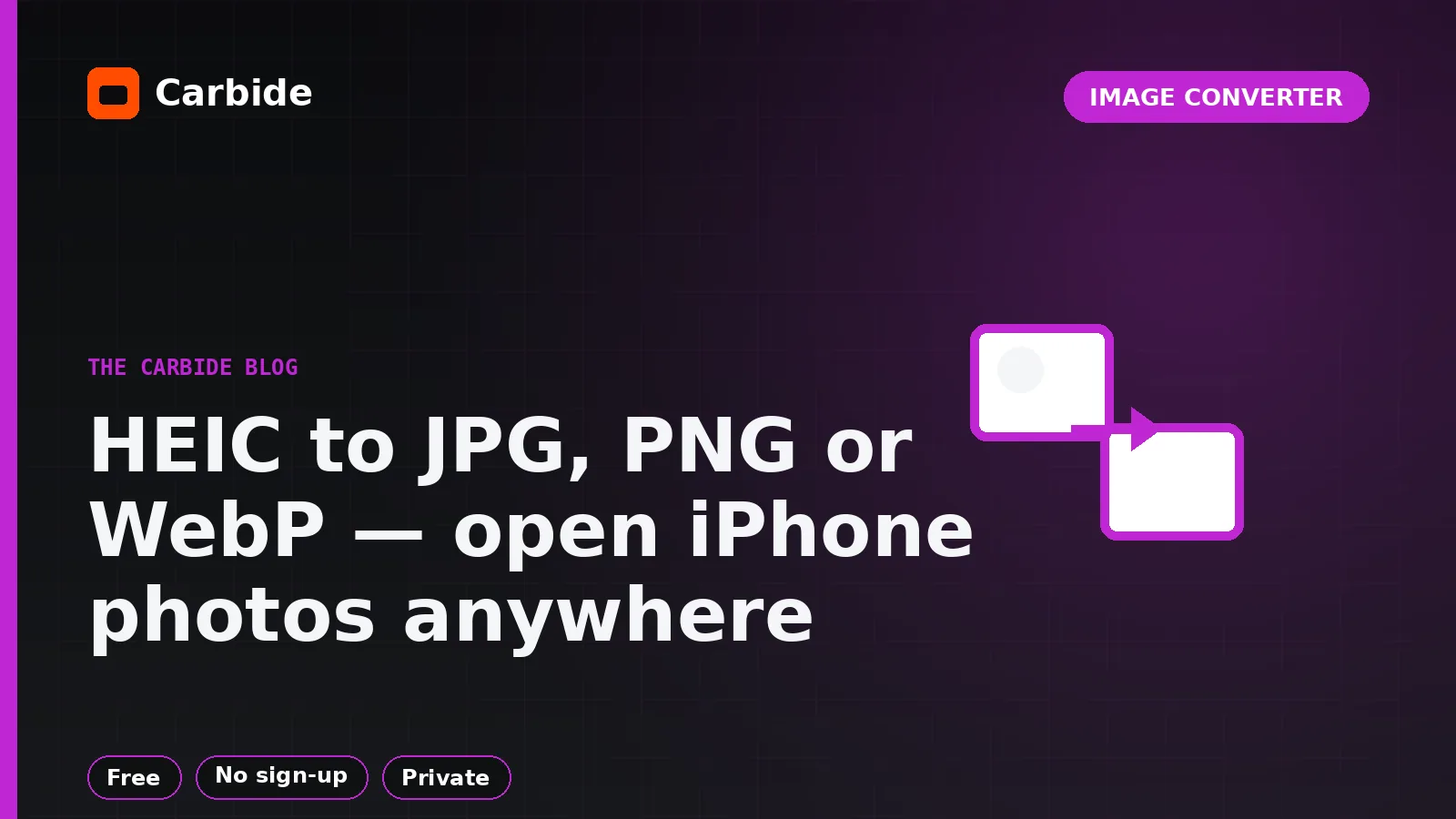 HEIC to JPG, PNG or WebP — open iPhone photos anywhere — Carbide blog illustration, Image Converter