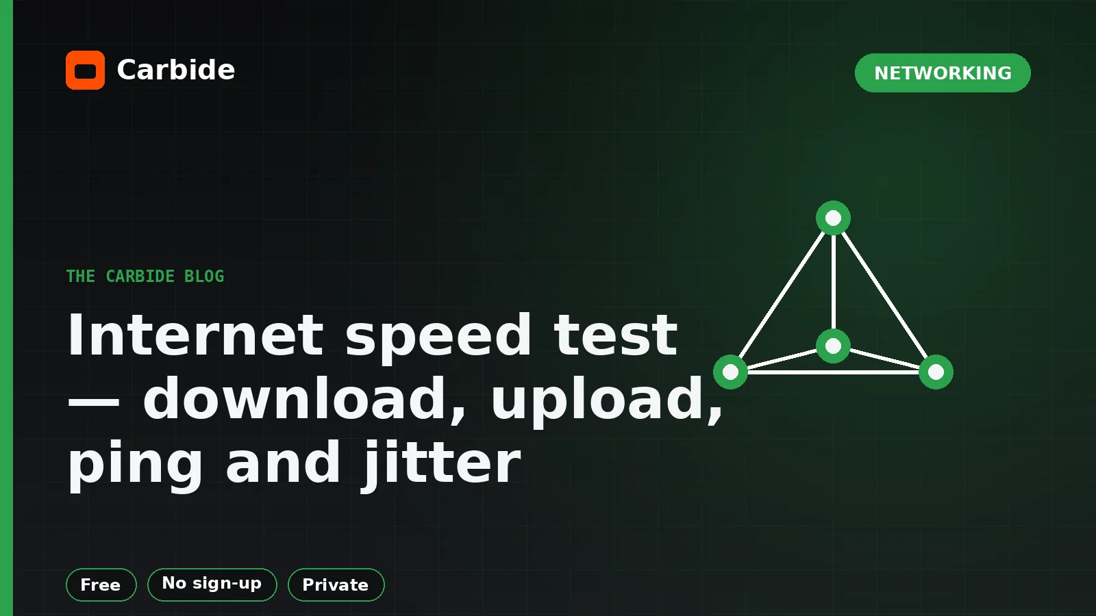 Internet speed test — download, upload, ping and jitter — Carbide blog illustration, Networking