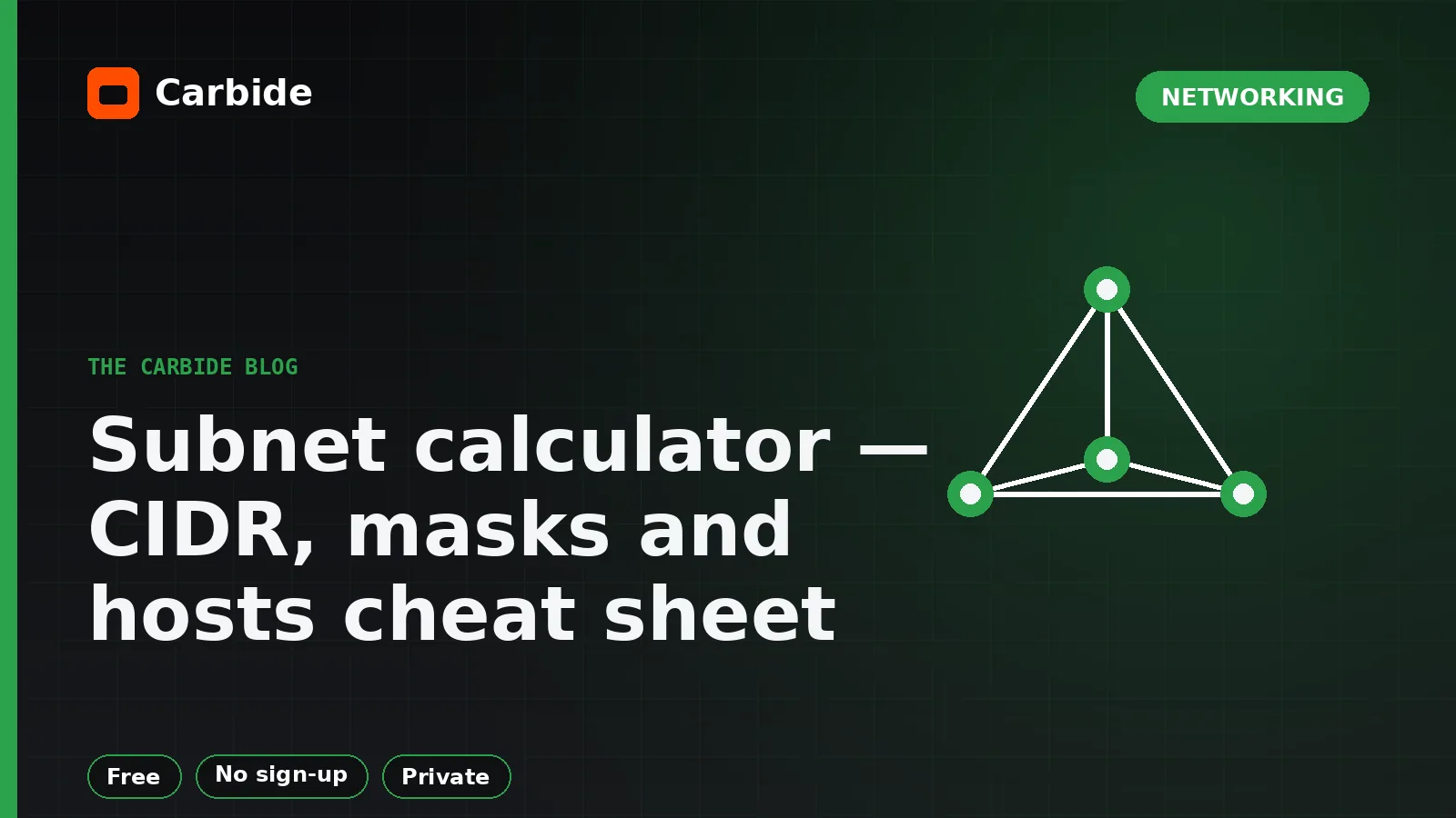 حاسبة subnet — جدول CIDR وقناع الشبكة والعناوين — صورة توضيحية من مدوّنة Carbide، الشبكات